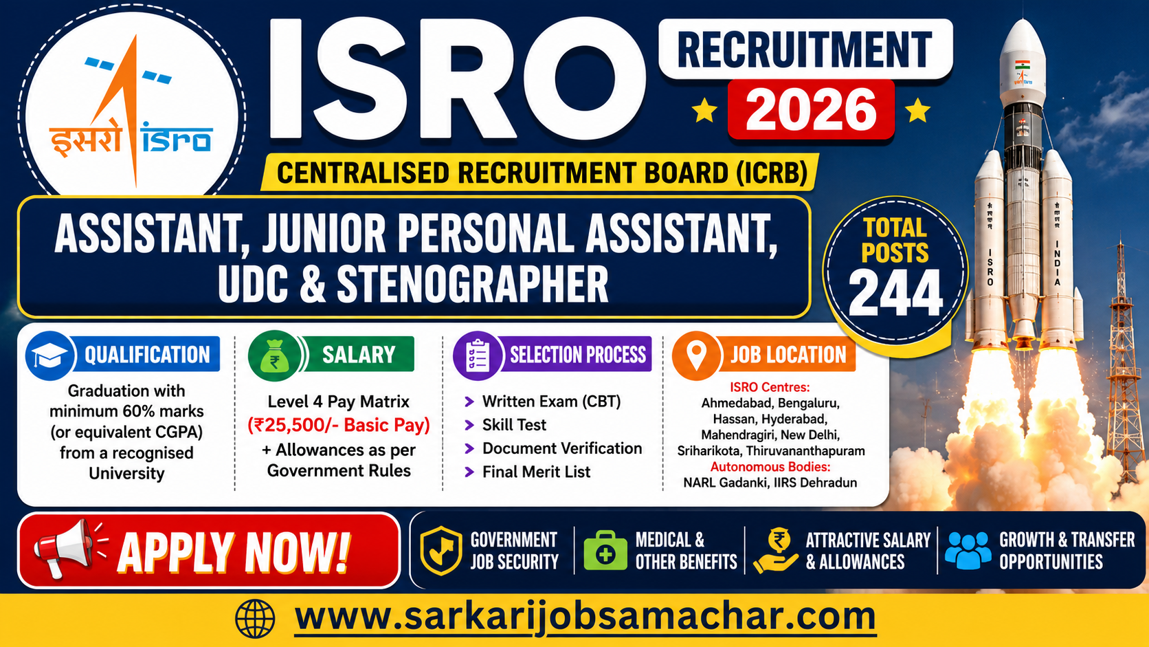 ISRO ICRB Recruitment 2026 - Apply Online for 244 Assistant, JPA, UDC & Stenographer Posts